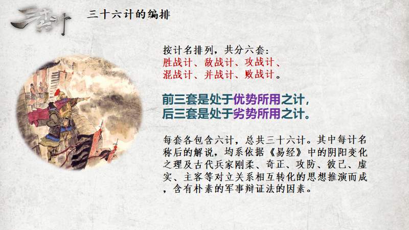 三十六计列表（三十六计是哪些计）