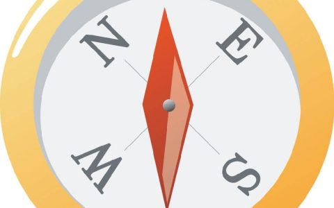 指南针s代表什么（指南针怎么看s是什么）