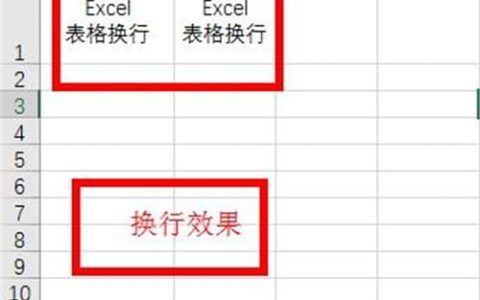 excel表格内换行按什么键（excel里面换行按哪个键）