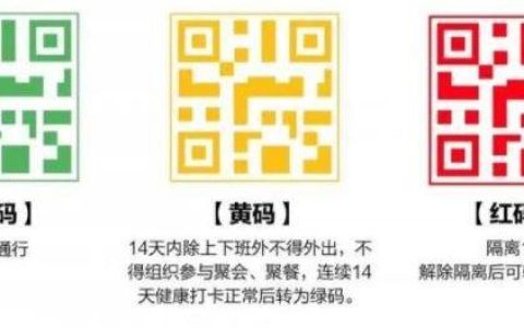 健康码是蓝色代表什么意思?健康码颜色代表什么