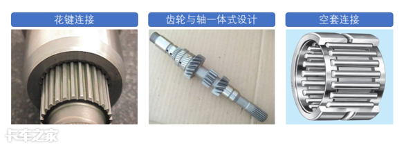 同步器工作原理和同步器的作用是什么？