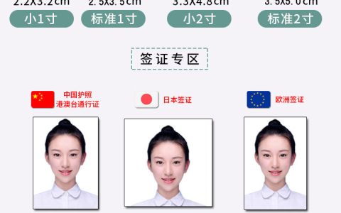 二寸是多大（二寸是多大像素）