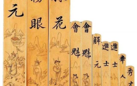 科举考试第二名叫什么（头名状元,第二名,第三名）