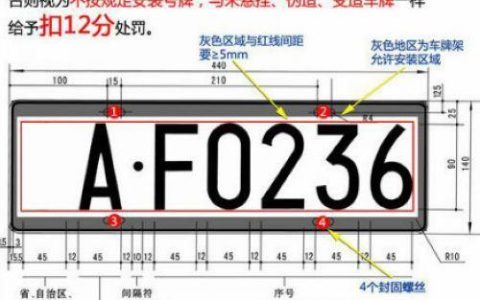 va是什么车牌（VA是哪里车牌）