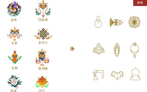 佛家八宝是哪八宝(佛家八宝的起源)