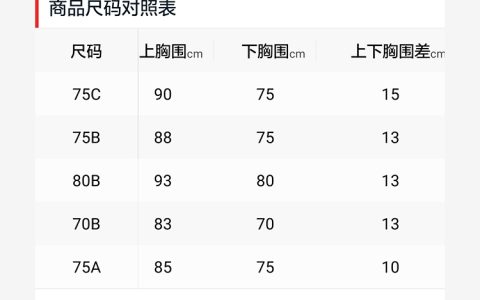 内衣b75是多大码的（内衣b75是多大码的内衣）