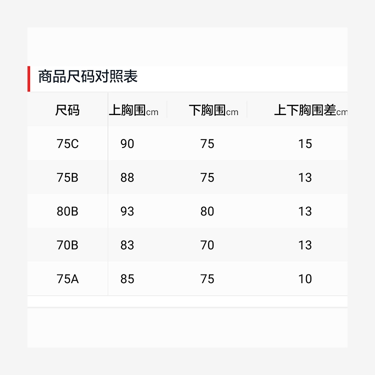 内衣b75是多大码的（内衣b75是多大码的内衣）