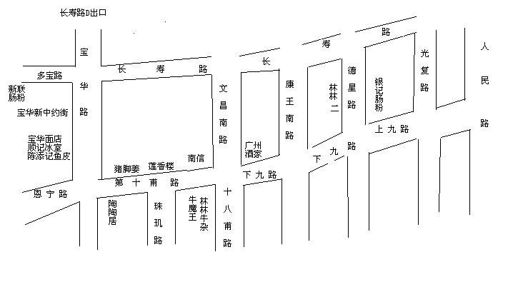 上下九是哪个地铁出口？广州上下九在哪个地铁站