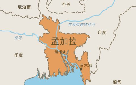 880是哪个国家的区号（880是什么区号）