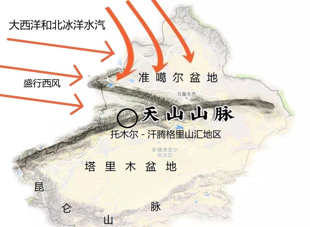 天山海拔最高多少米（天山山脉最高峰叫什么名 ）