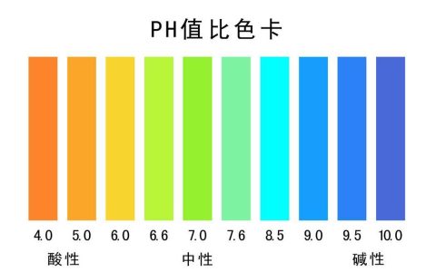 酸的ph值大于7还是小于7(酸的ph值是多少 )