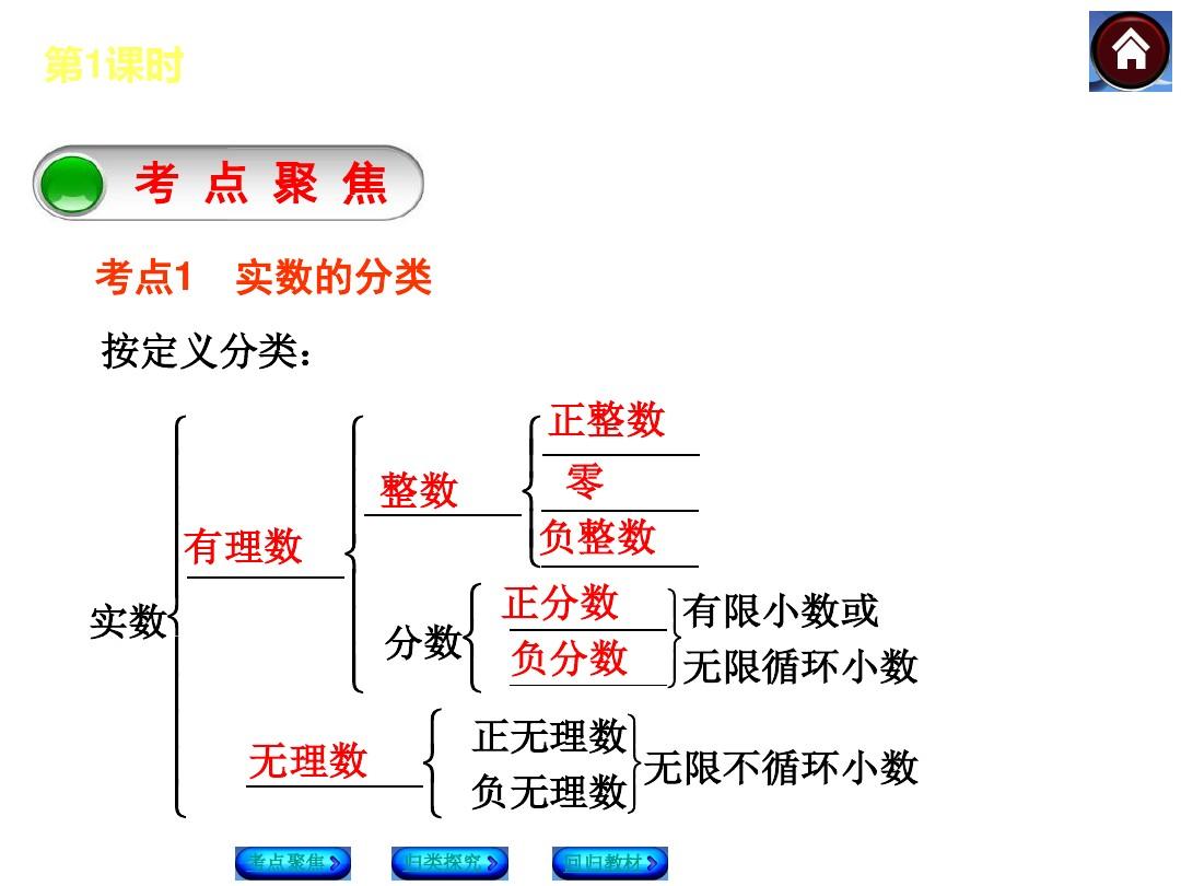 非负整数包括什么（非负整数包括什么零吗）