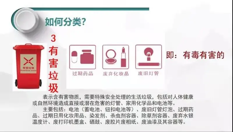 垃圾分类的好处和意义是什么？
