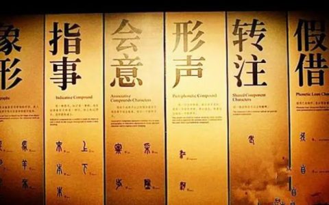 六书指的是什么？