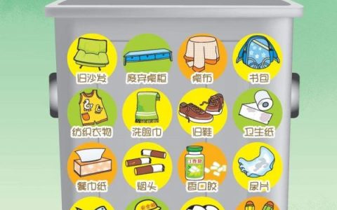 用过的餐巾纸属于什么垃圾