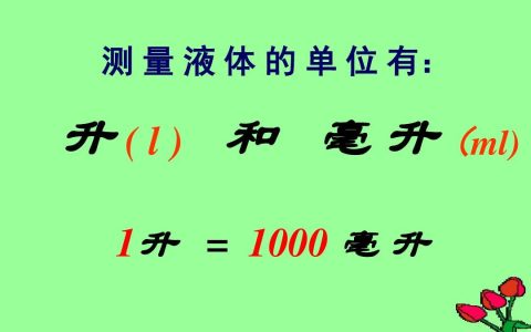 毫升用字母怎么表示?毫升的英文简写是什么