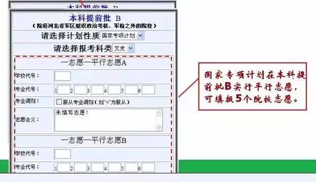 本科批特殊类型志愿什么意思？本科批特殊类型志愿是指什么