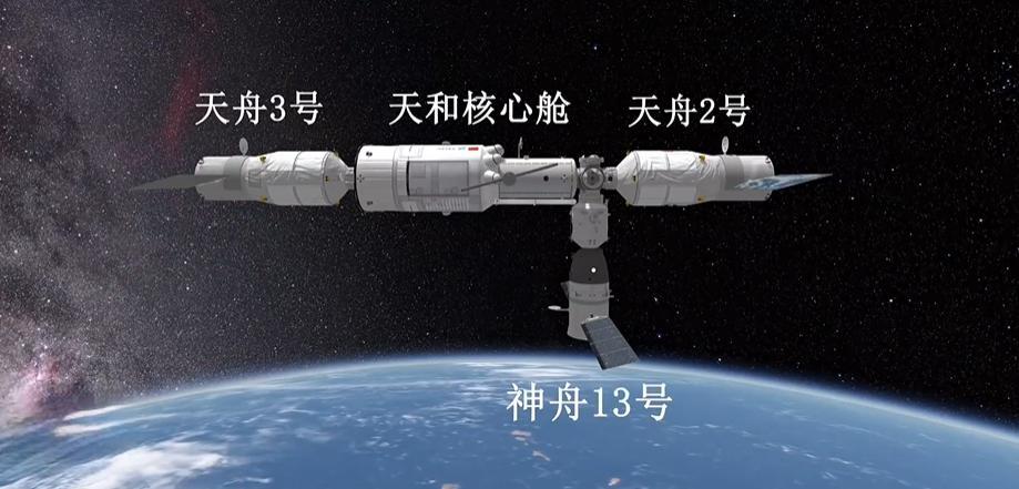 神舟十三号的重要意义（神舟十三发射的目的）