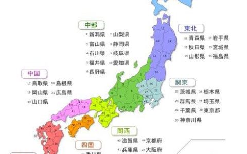 日本领土组成（日本的行政区划）