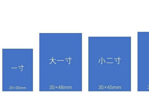 照片几寸的照片怎么分（照片几寸都是多大）