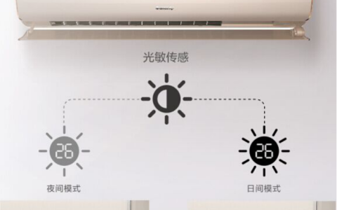 格力睡眠模式1234什么意思（格力的睡眠1234）