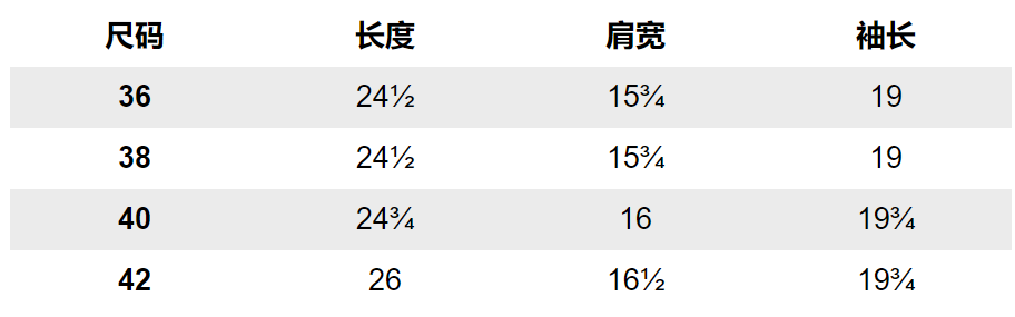 女生的size是什么意思？女生的size怎么分