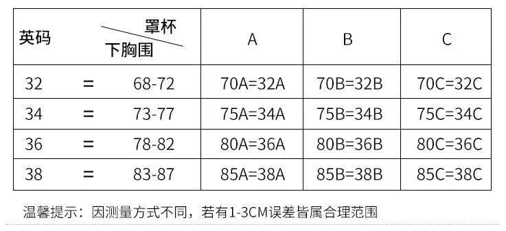 女生的size是什么意思？女生的size怎么分