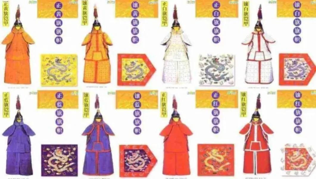 上三旗和下五旗的姓氏（上三旗下五旗的由来）