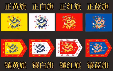 上三旗和下五旗的姓氏（上三旗下五旗的由来）