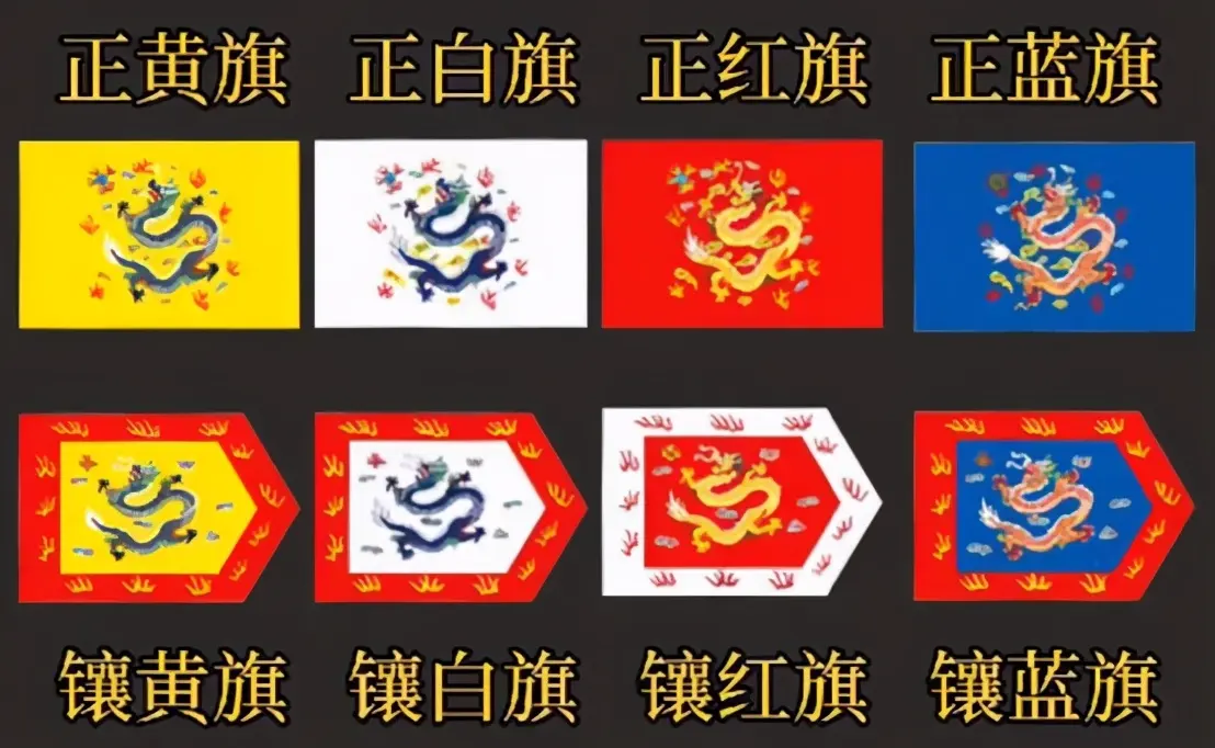 上三旗和下五旗的姓氏（上三旗下五旗的由来）
