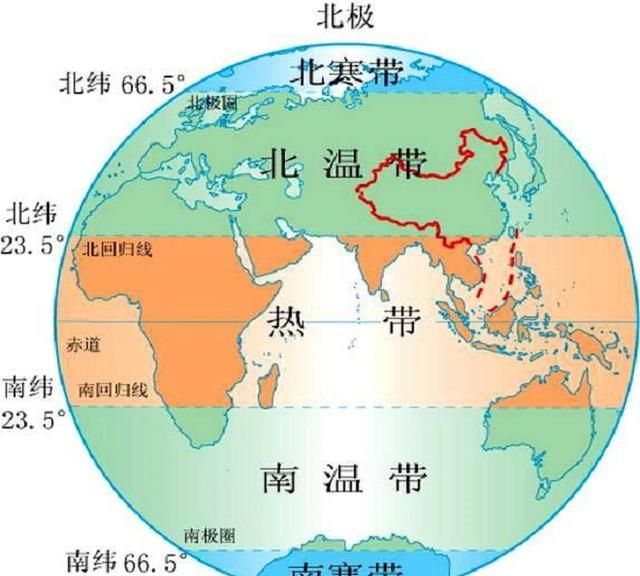 地球上的南北回归线是（地球上的南北回归线是什么的分界线）