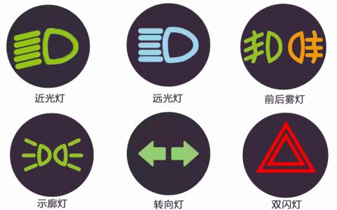 示宽灯和近光灯区别（示宽灯是近光灯吗）