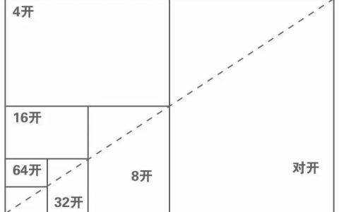 大32开是多大？图书开本尺寸一览表