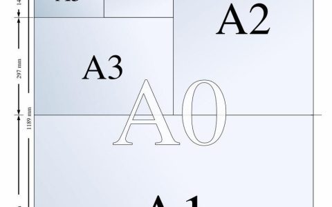 8k是几张a4纸（ 8K纸等于几张A4纸）