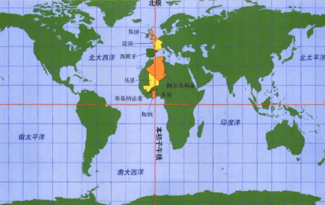 本初子午线是什么的分界线？