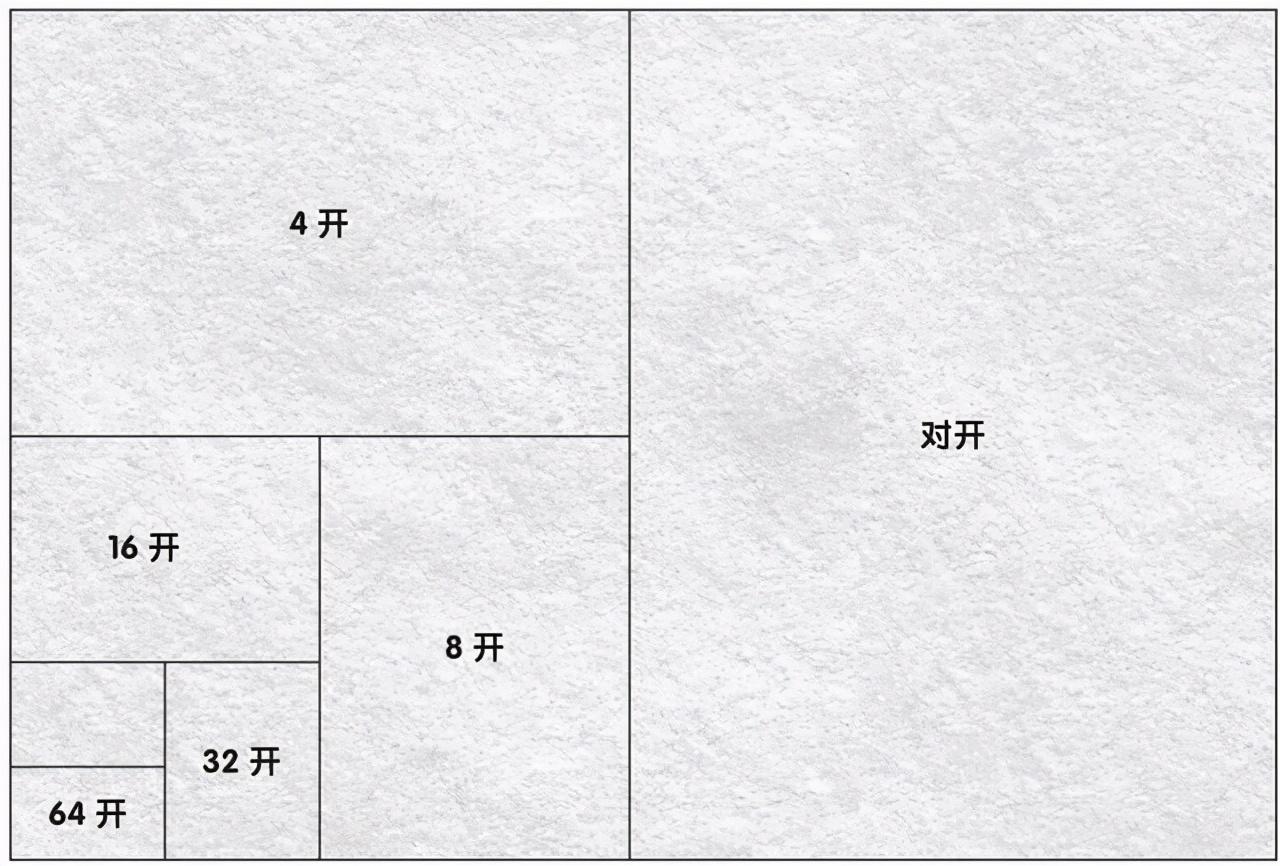 8开素描纸是什么样的？八开素描纸有多大