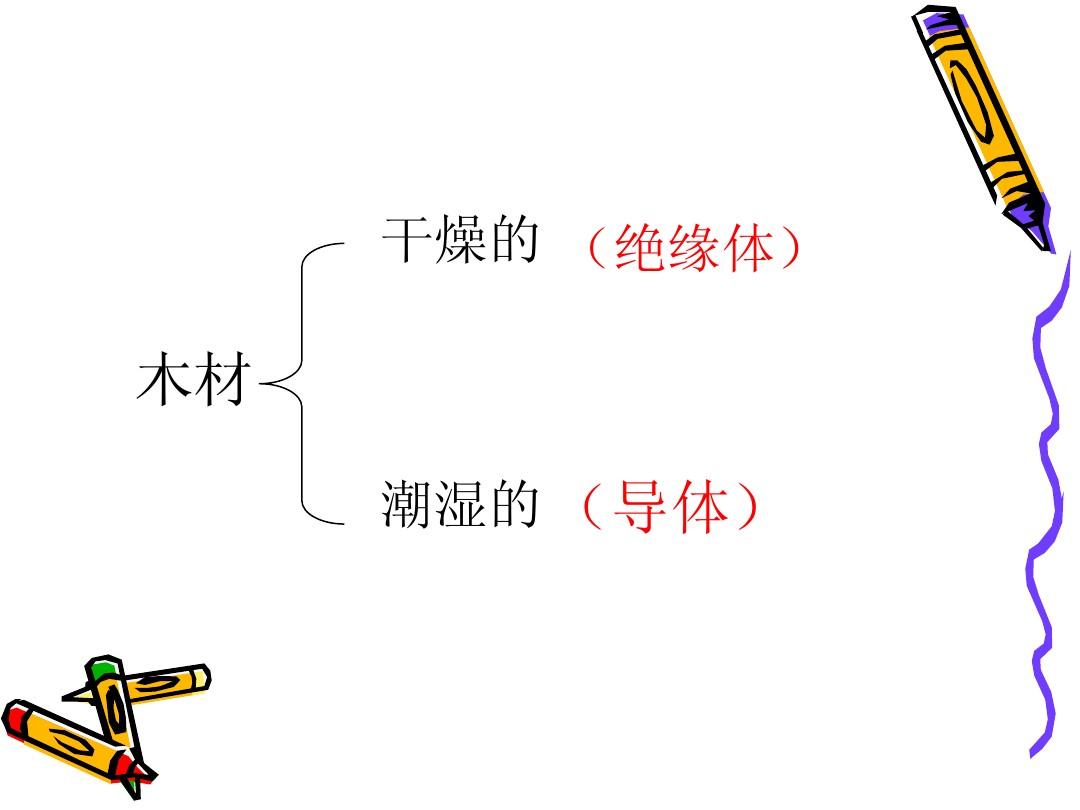 木头导电还是绝缘体（什么是绝缘体）