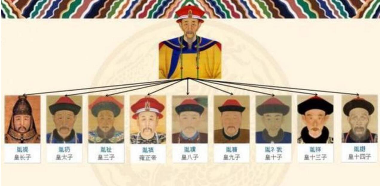 八子夺嫡是哪八子（八子夺嫡还是九子夺嫡）