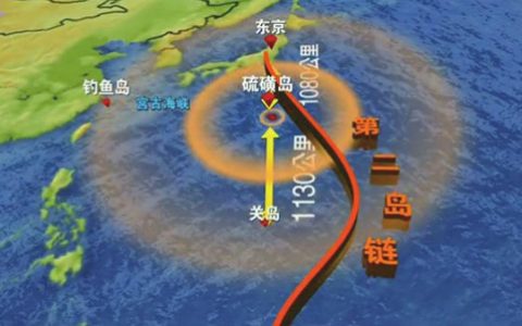 硫磺岛属于哪个国家（硫磺岛现在属于哪国）