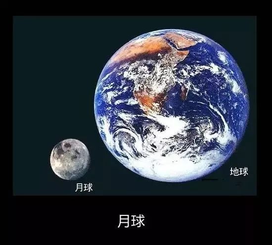 地球大还是月球大（地球和月亮）