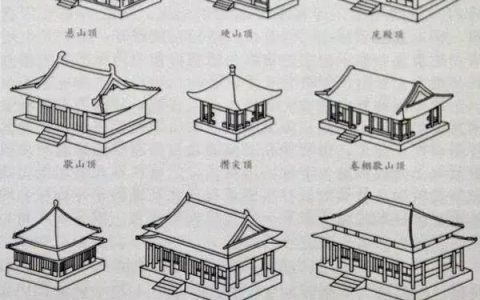 硬山屋顶和悬山屋顶都是两坡顶（硬山屋顶和悬山屋顶区别）