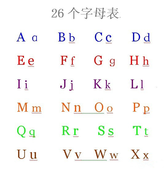 汉字的音序是什么（什么叫汉字的音序）