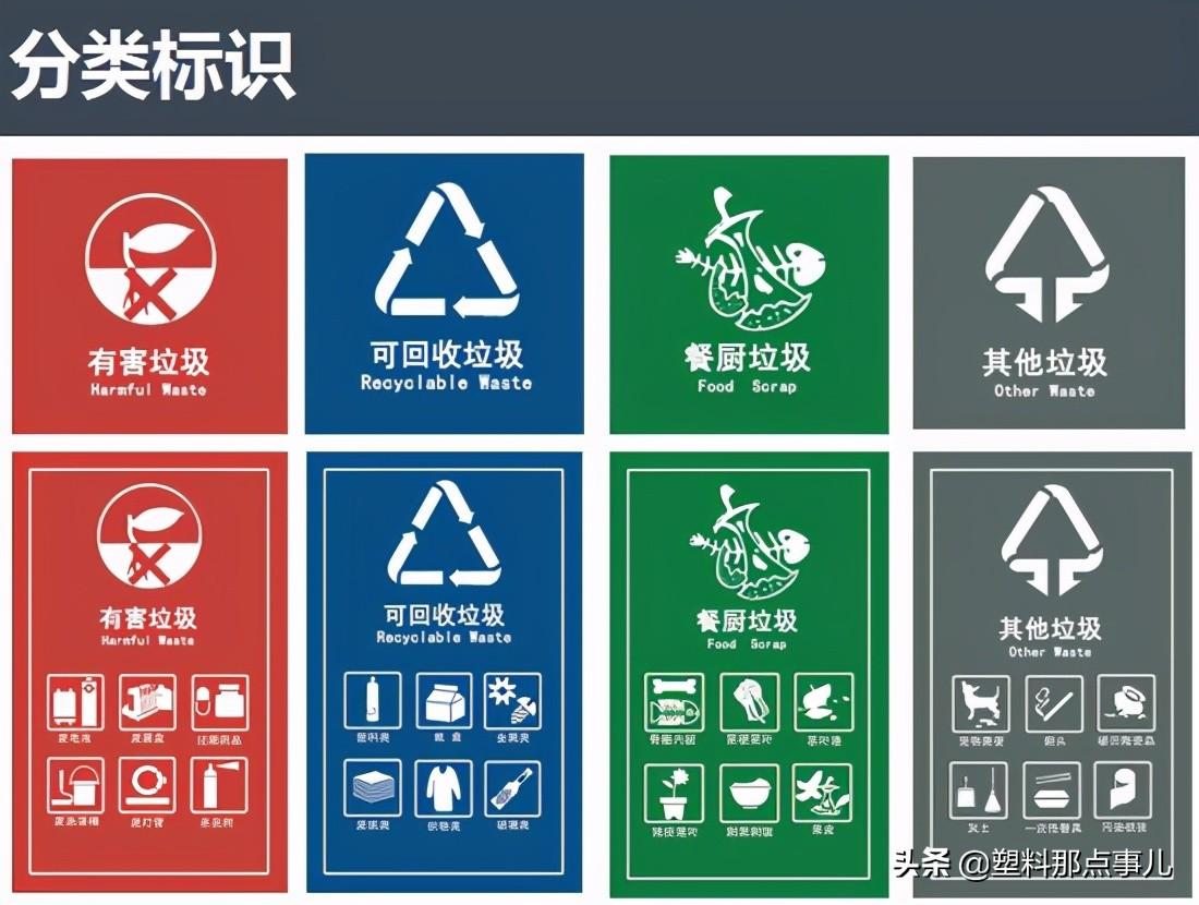 红色垃圾桶用来放置什么垃圾（红色垃圾桶属于什么分类）