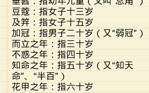 花甲年龄多少岁（花甲多大岁）