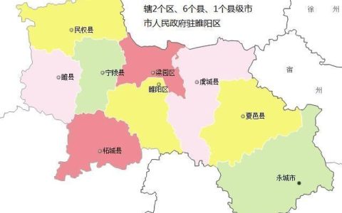河南宁陵县属于哪个城市（河南省宁陵县是什么市）