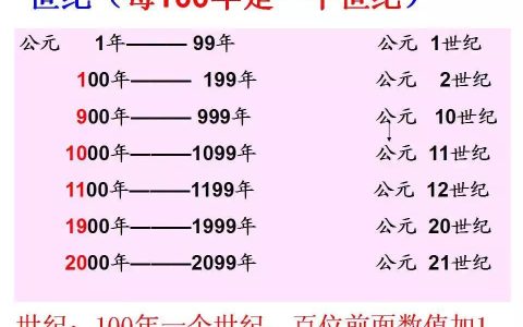 世纪是多少年一个世纪（请问一个世纪是多少年）