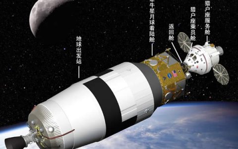 宇宙飞船和火箭的区别（宇宙飞船是火箭吗）
