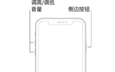 iphone13强制重启方法，iphone13怎样重启？