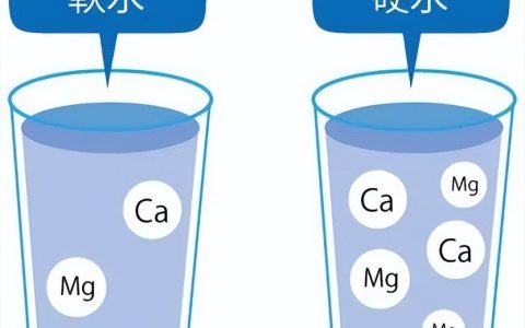 软水硬水怎么区分（软水与硬水的区别）