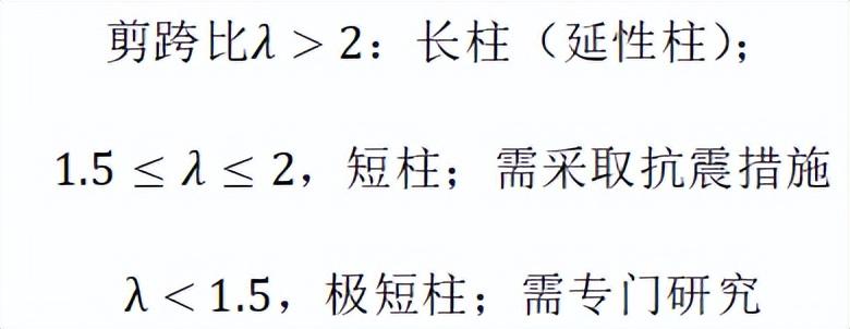 剪跨比是什么意思？什么情况下需要考虑剪跨比的影响